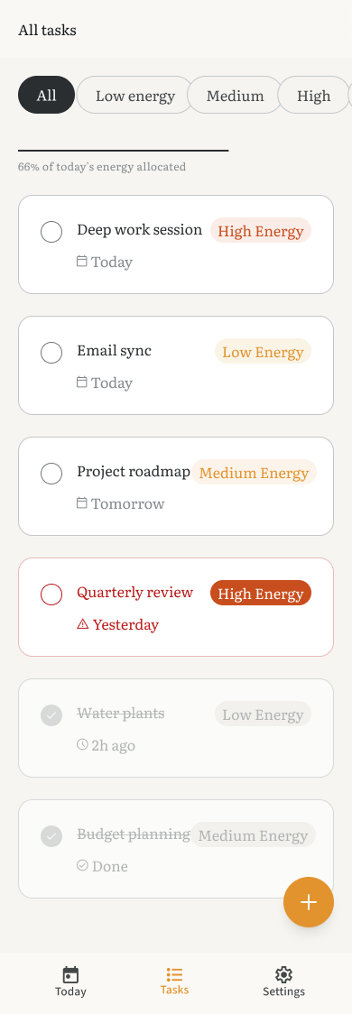All Tasks